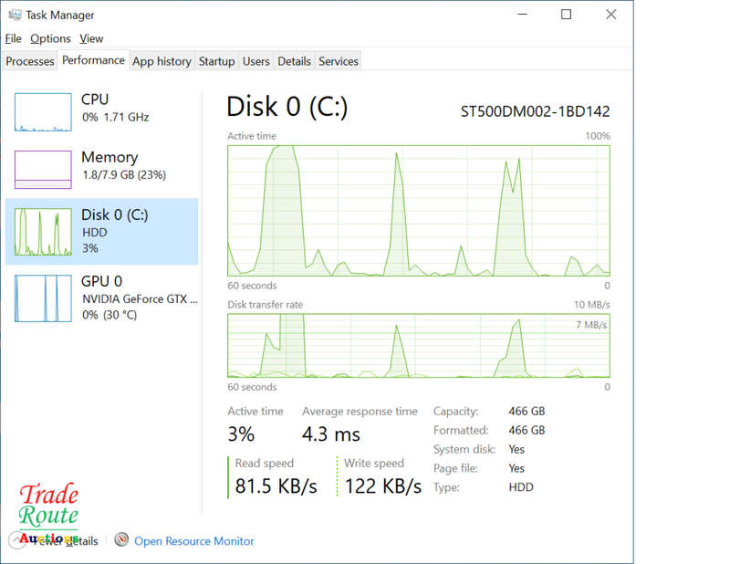 PC Desktops & All-in-Ones - Micro-Star MS-7C09 Gaming PC Core i7 8700 ...