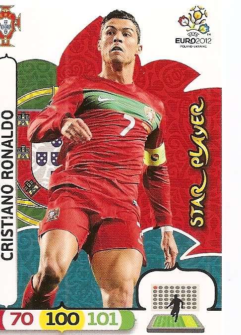 Trading Cards - CRISTIANO RONALDO - UEFA EURO 2012 - 