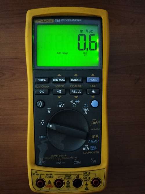 Multimeter Fluke 789 Processmeter was listed for R12,000.00 on 2 Oct