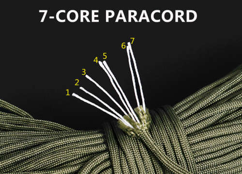 Ropes, Cords & Slings - 5 Meters Paracord for Survival 9 Stand Cores  Parachute Cord Lanyard for Outdoor Camping - BLACK for sale in Vereeniging  (ID:606827653)