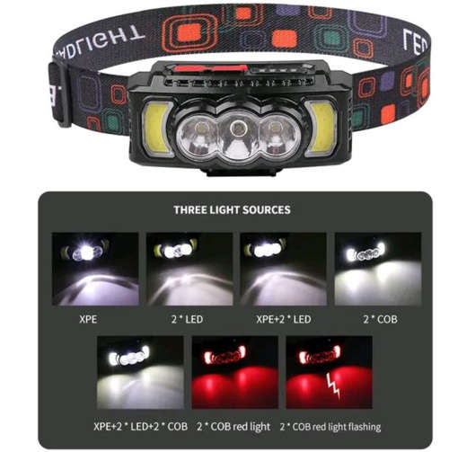 Torches & Headlamps FA810 Rechargeable Flood Beam Headlight with LED