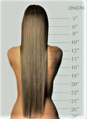 Hair Extensions Length Guide - Hair Extensions of Houston