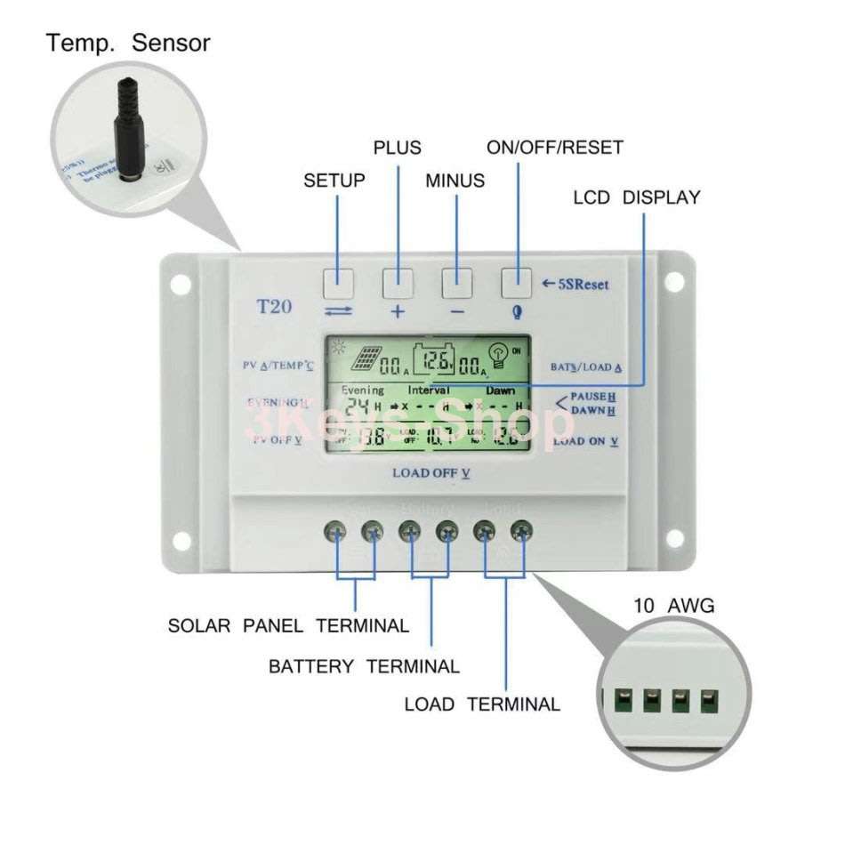 Industrial Automation & Control - 20a Solar Charge Controller, Solar ...