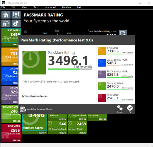 Pc Desktops All In Ones Sleeper Gaming Pc Xeon 12 V2 I5 6400 Equiv 16gb Ssd Hdd 1060 3gb Was Listed For R5 500 00 On 28 Feb At 23 16 By Drakcore In Cape Town Id