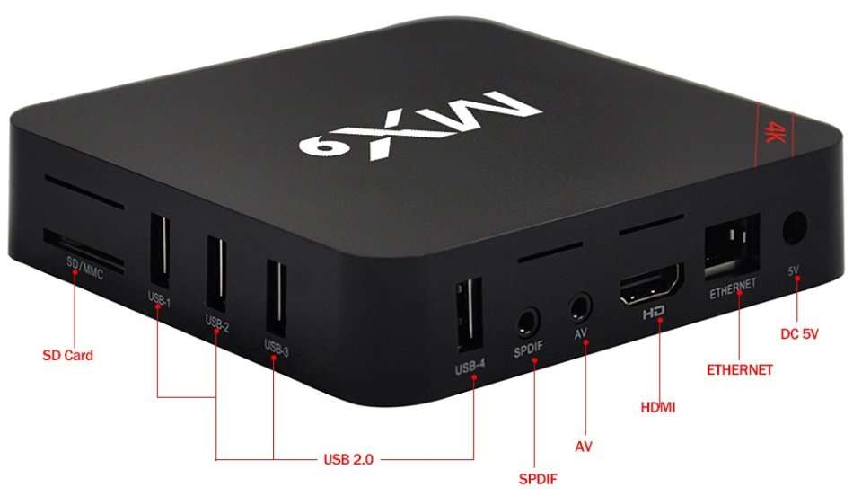 Modems FOYU 6K UHD Smart Android TV Box 2GB / 16 GB ROM was sold
