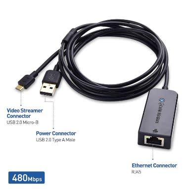 Ethernet Adapter for  Fire TV / Fire TV Stick - GeeWiz