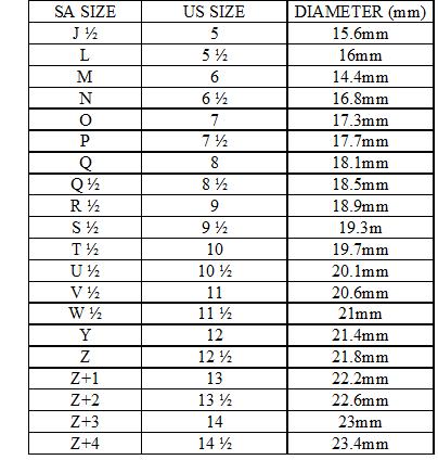 Ring Size Table
