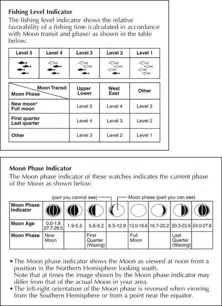 casio moon phase watch instructions