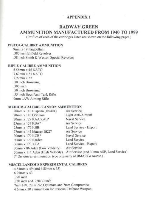 Books A HISTORY OF ROYAL ORDNANCE FACTORY RADWAY GREEN 19401999