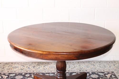 Tables A Stunning And Solidly Made Antique Victorian Round The Following Pics Are For Visual Effect Only And Not Table We Listing