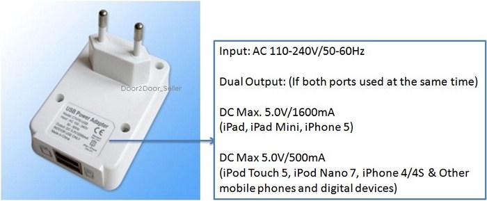 DUAL USB POWER ADAPTER FOR YOUR iPAD 4, iPAD MINI, iPAD 3, iPHONE 5, iPHONE 4/4S, iPOD TOUCH 5, iPOD NANO 7, SAMSUNG GALAXY TABLET & PHONE, HTC, BLACKBERRY, NOKIA
