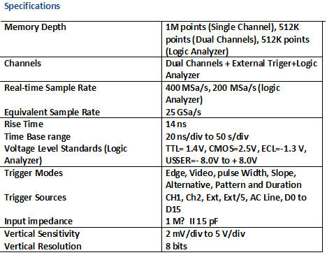 Rigol Oscilloscope