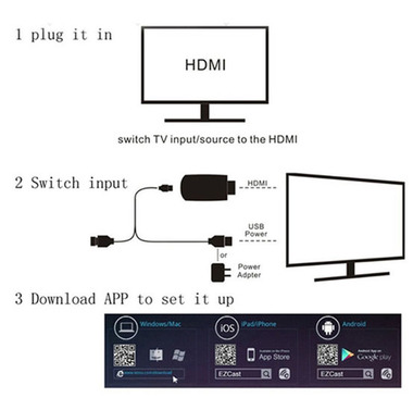 HDMI STREAMING MEDIA PLAYER