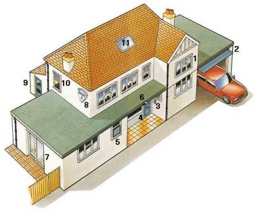 Education & Reference - Create 3D home designs was sold for R6.00 on 29