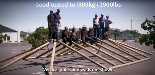 Load Tested Roofing