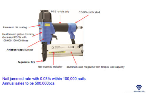 Nailers And Staplers Pneumatic Heavy Duty Air Nail Stapler Rongpeng