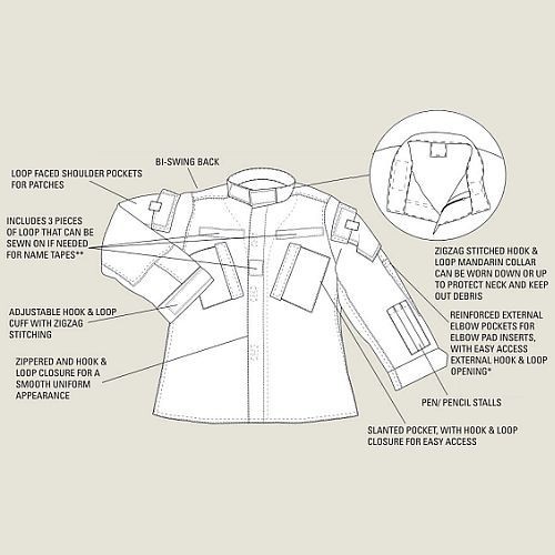 Uniforms - Brand New Tru-Spec's TRU Tactical Response Uniform was sold ...