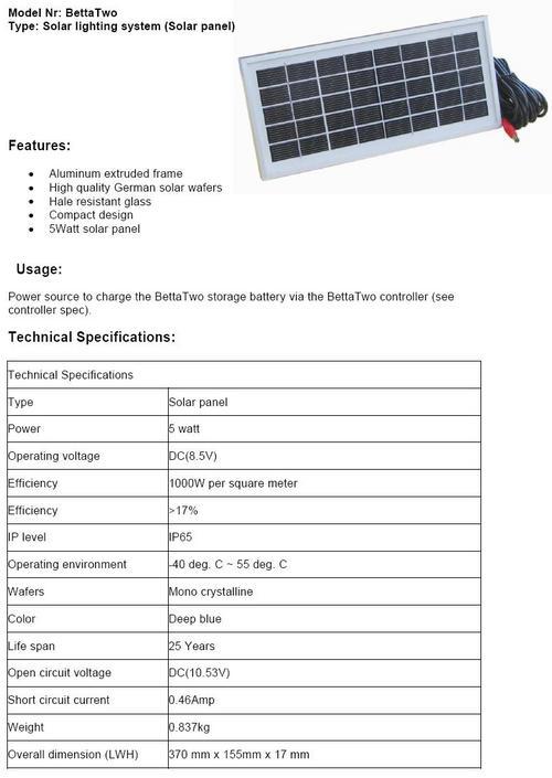Betta Two Solar Panel