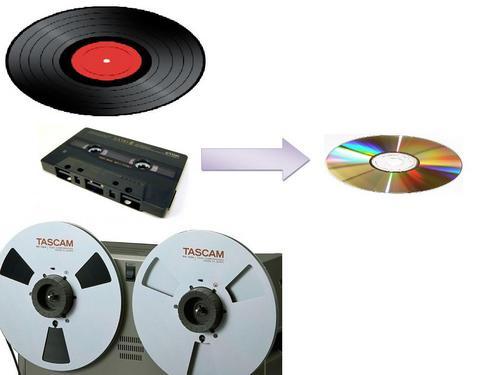 Create your own CDs from your old LP (records)