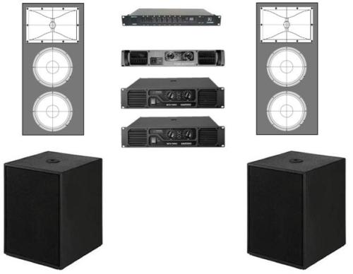 Speaker System (Stereo) with Active DSP control, cross over and own amplification