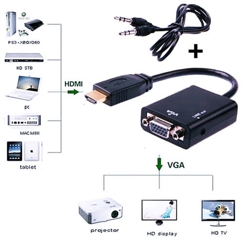 VGA to HDMI Cable with Aux Line Out