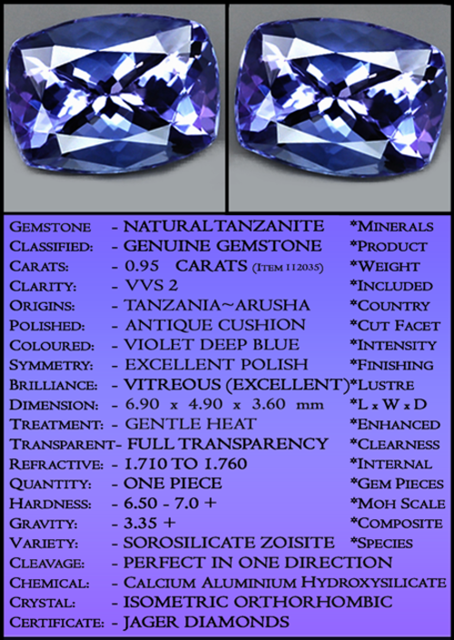 TANZANITE ~ CERTIFIABLE  INVESTMENT GEMS