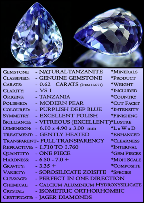 TANZANITE ~ CERTIFIABLE  INVESTMENT GEMS