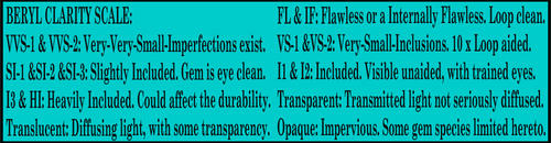 AQUAMARINE ~ SANTA MARIA, AQUA BLUE, SEA FOAM GREEN & SKY BLUE.CERTIFIED INVESTMENT GEMSTONES.