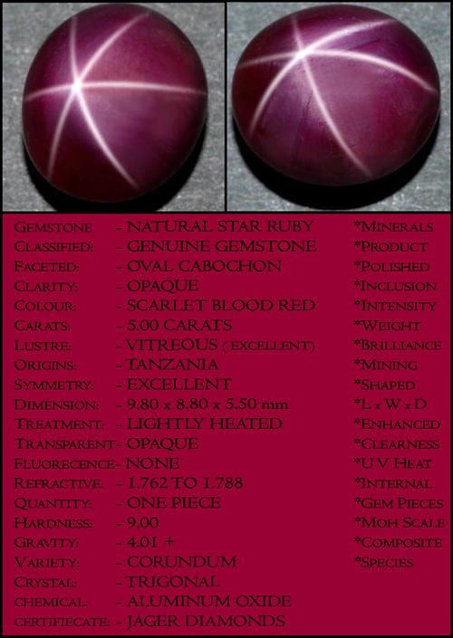 5.00 CT SCINTILLATING SCARLET BLOOD RED STAR RUBY (6-RAYS). A SMOOTH TANZANIAN OVAL CABOCHON GEM .