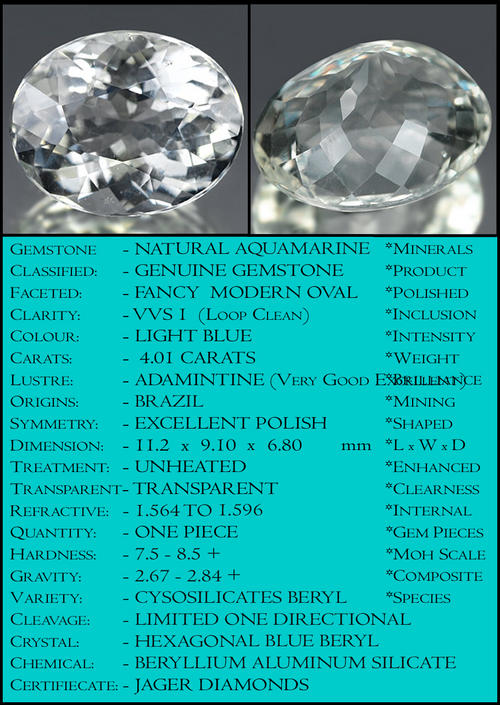 4.01 Carart INVESTMENT SIZE LIGHT BLUE CLEAN AQUAMARINE, AN UNTREATED NATURAL GEMSTONE.