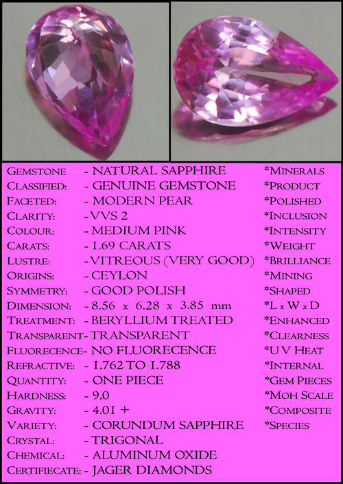 1.69 CARAT NATURAL MEDIUM PINK PRECISION POLISHED PEAR SAPPHIRE, A CLASSIC GEMSTONE FROM CEYLON.