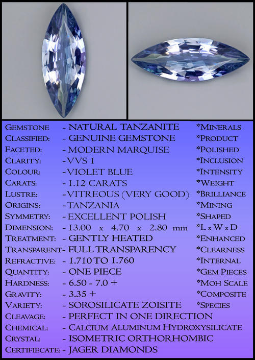 1.11CT VIVID BLUE VIOLET TANZANITE [VVS], A MAGNIFICIENT MARQUISE GEMSTONE WITH RED FIRE.