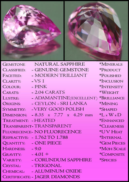 PINK PRECISION POLISHED PEAR SAPPHIRE, A CLASSIC GEMSTONE FROM CEYLON.