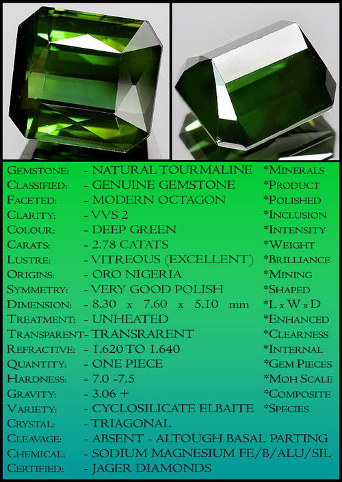 LUSTROUS NATURAL DEEP GREEN PERFECTLY POLISHED TOURMALINE GEMSTONE.
