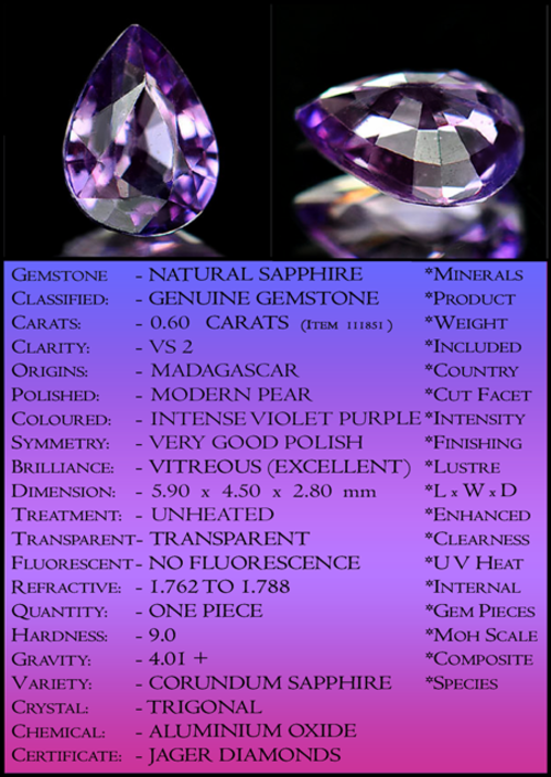 TANZANITE ~ COLLECTIBLE CERTIFIABLE  INVESTMENT GEMS