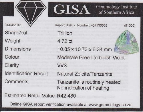 Tanzanite Gisa Certified