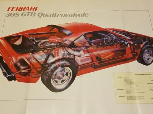 Posters & Prints - FERRARI 308 GTB QUATTROVALVE POSTER for sale in Cape ...