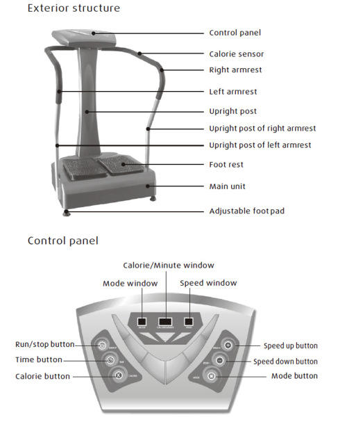 Home therapy best sale passive slimmer exerciser