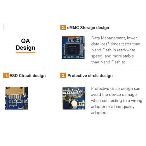 TV Boxes & Digital Media Players TX3 mini 4K HD Smart TV Media BOX