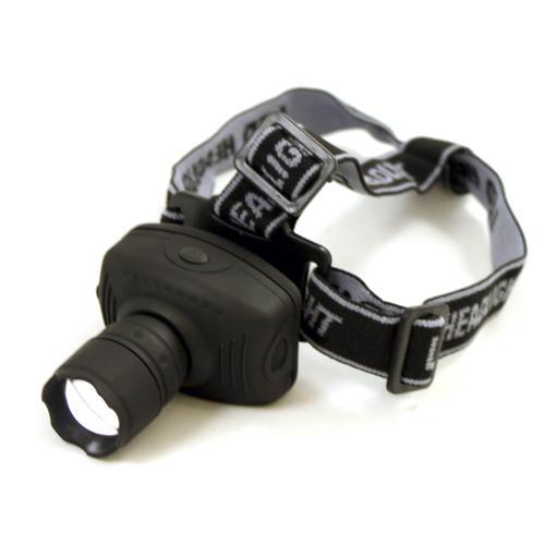 zoom headlamp