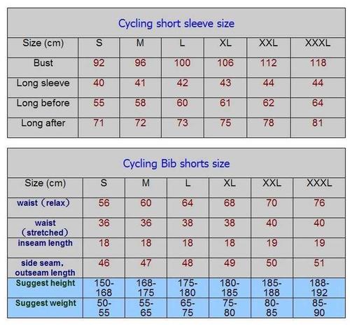 Craft Cycling Jersey Size Chart