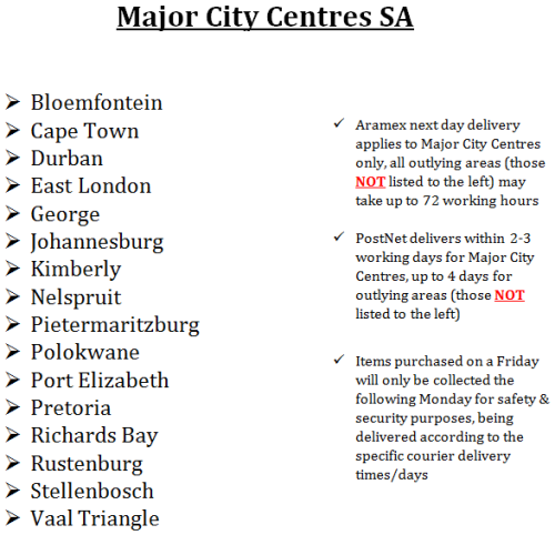 Major City Centres South Africa