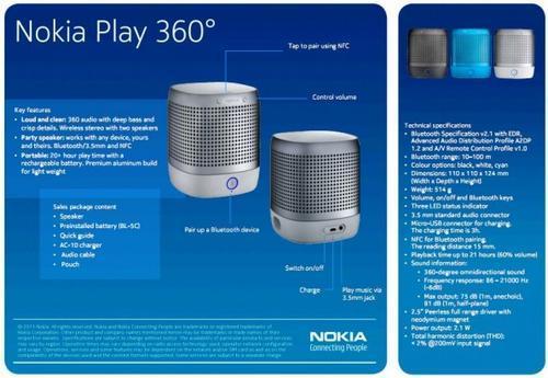 nokia 360 speaker