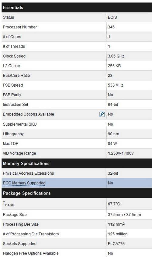 CPUs - Intel Celeron D Processor 346 (256K Cache, 3.06 GHz, 533 MHz FSB ...