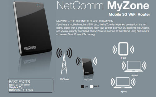 Netcomm HSPA+ router directional antenna, speed 21mbps