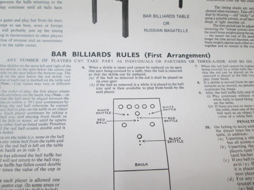 other-sporting-memorabilia-the-game-of-bar-billiards-rules-poster-was