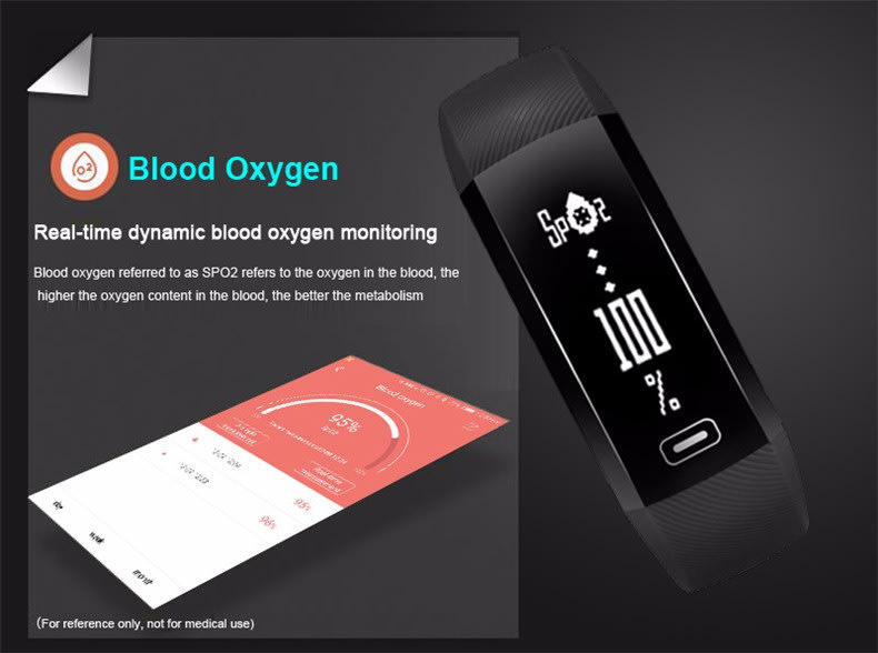 fitbit smartwatch blood pressure
