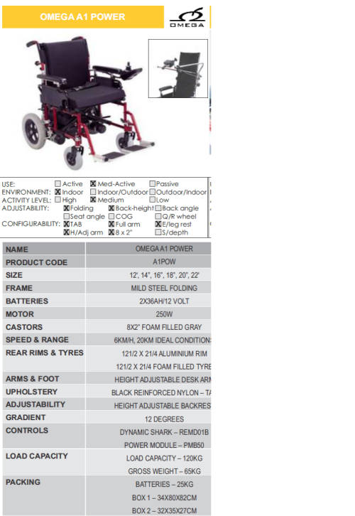 Wheelchairs Electric Wheelchair was listed for R14,450.00 on 21 Aug