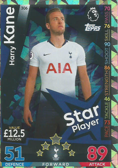 Trading Cards - HARRY KANE - MATCH ATTAX 2018/2019 ...