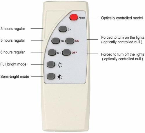 Security & Floodlights - 12 X Solar Light 10W - JD-8810 10W LED ...